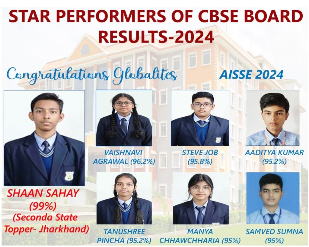 Star Performers Of CBSE Board Results - 2024