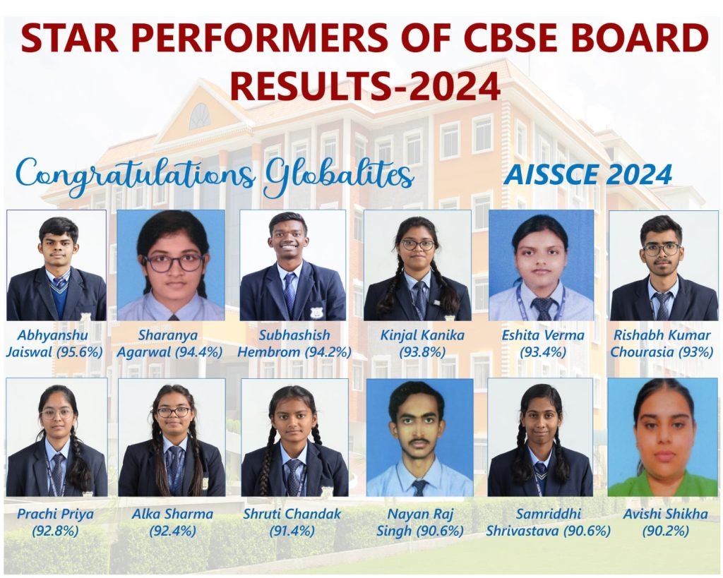 Star Performers Of CBSC Board Results -2024 Sharda Global School